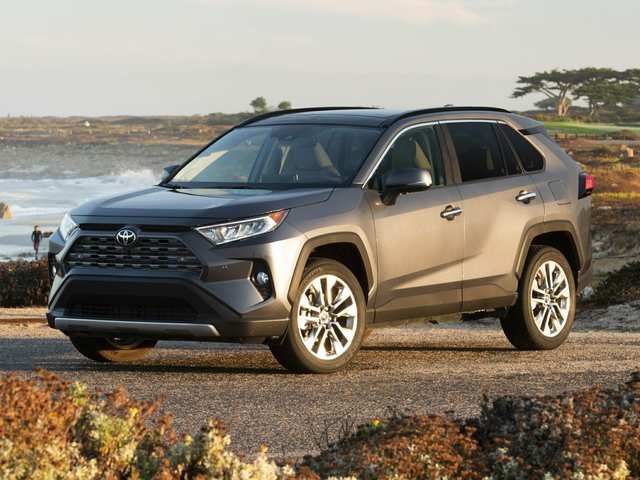 2021 Toyota Rav4 Limited