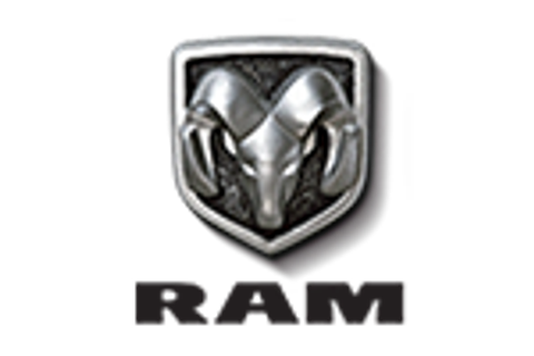 Ram image