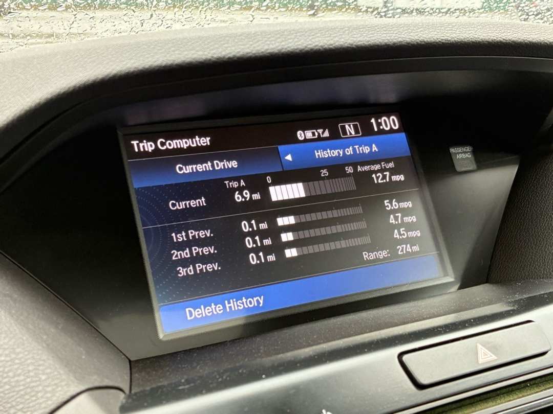 2020 Acura MDX 3.5L - Image 16